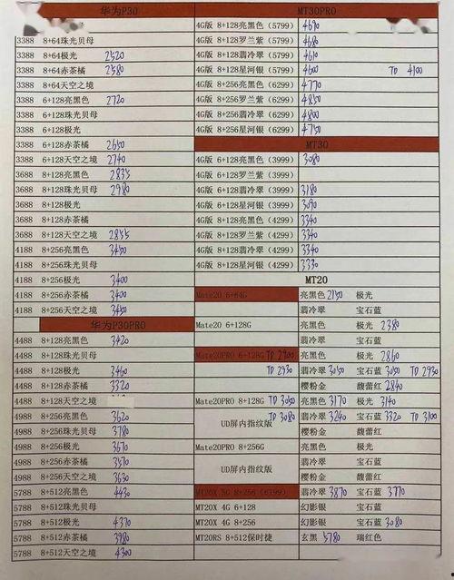 国产每日更新,聚焦最新国产动态,尽享科技盛宴