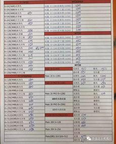 国产每日更新,聚焦最新国产动态,尽享科技盛宴